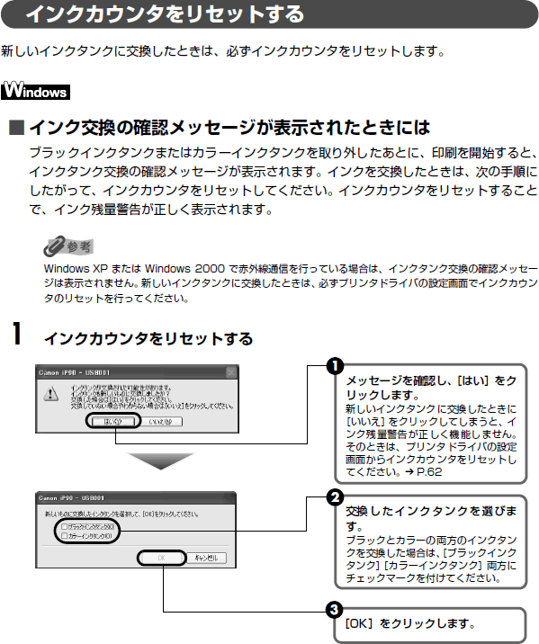 Canon PIXUS iP90 インクカートリッジ交換方法 プリンターのインク交換教室 キヤノン